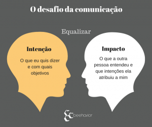 Intenção e impacto: desafios na comunicação