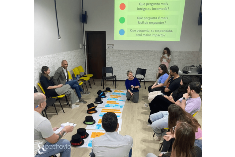 Neodent: workshop de criatividade e inovação.